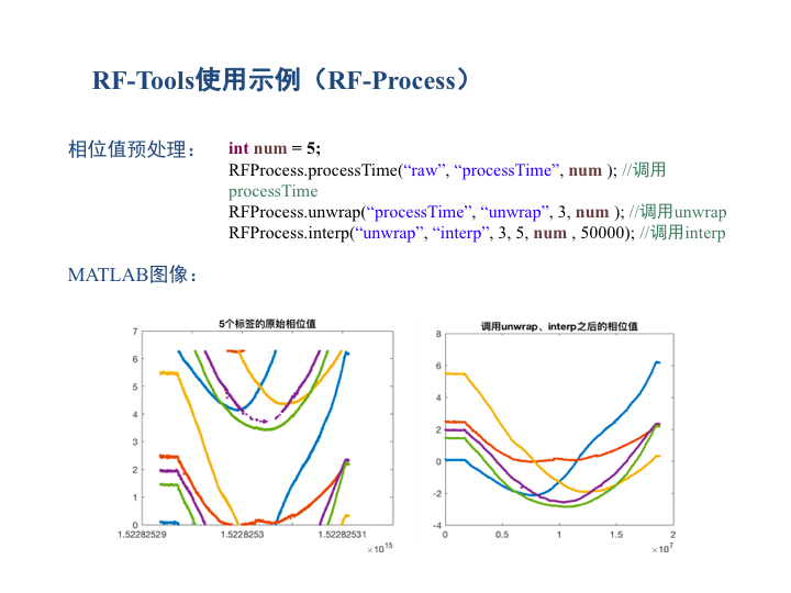 RFProcess